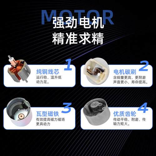 ZGB37RG 正科电机可调速微型正反转直流12V24V减速电机马达偏心轴