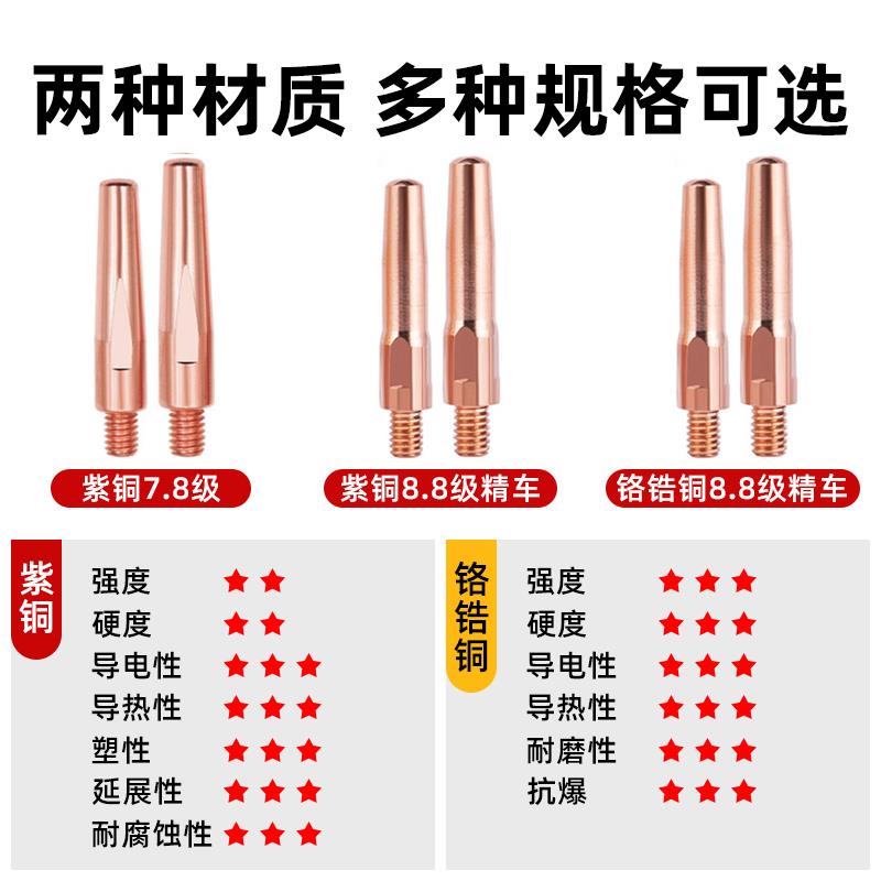 二保焊导电嘴气铬锆紫铜