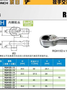 现货TOHNICHI东日内螺纹棘轮头RQH12DX12 12DX14 15DX14 15DX17