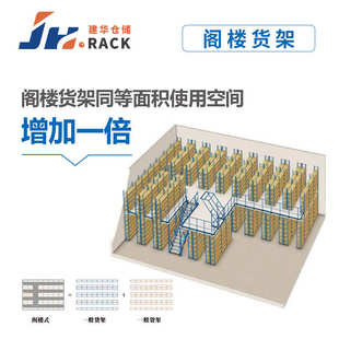 载重500kg楼梯带2000kg货架三层 二层阁楼/货架围栏平台带-阁楼