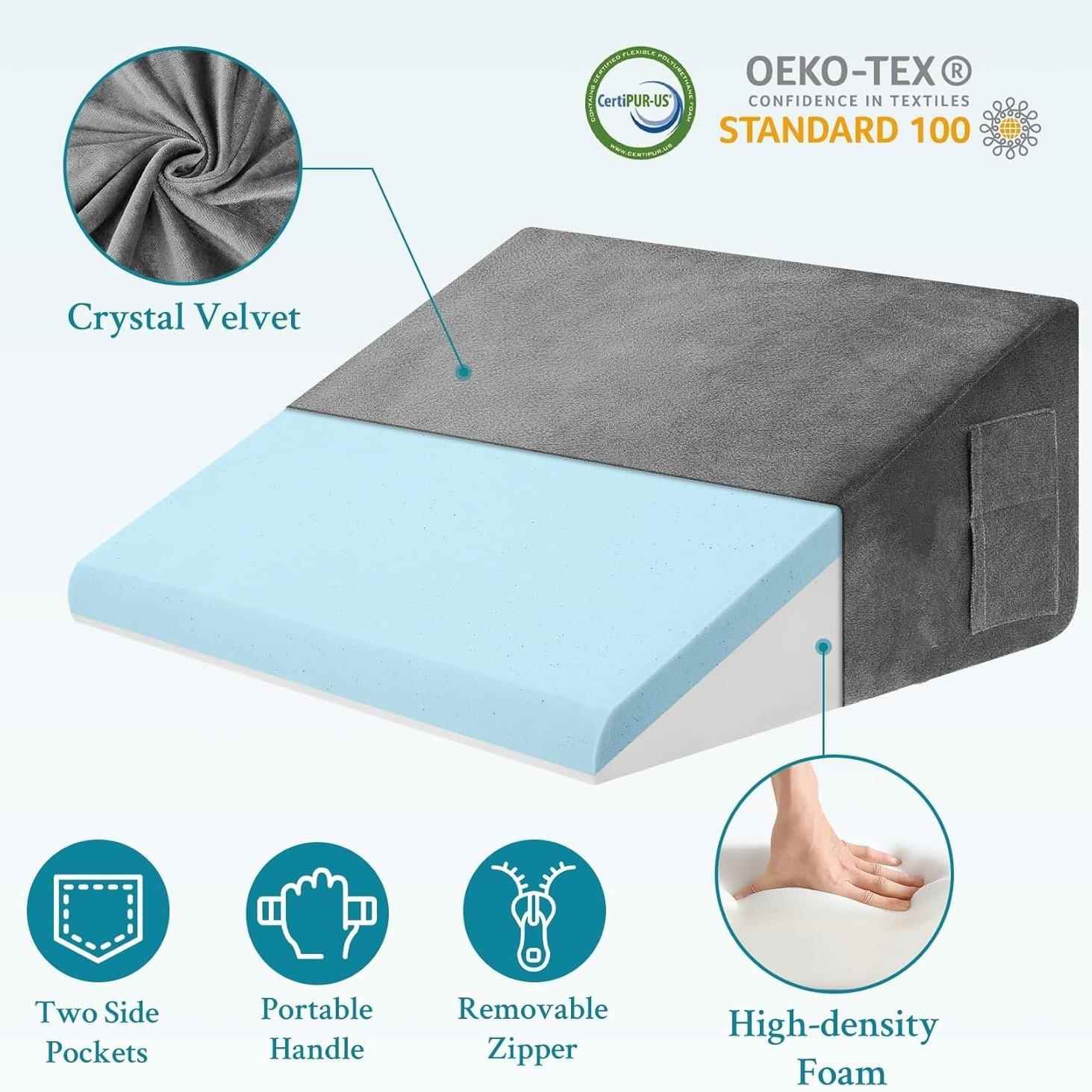 楔形枕头记忆棉三角流睡MSF-KB-P眠背缓解回流反打鼾睡垫觉床头靠