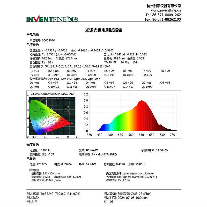 全光谱98护眼吸顶灯中山家装灯饰卧室灯具超薄简约客厅灯大厅主灯