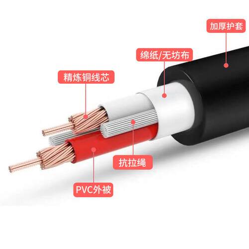 户外台舞1/K1.5/2/2.5平音响线护套线酒工吧TV程喇叭线材无品牌/