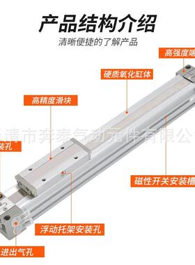 行程机械式高速无杆气缸M1B0/1长16/20/25/32/40Y/50/63×100/无