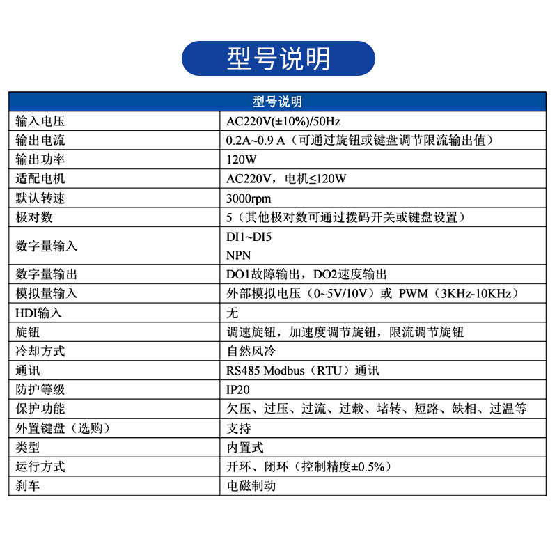 ZD中大高压220V直流无刷驱动器 ZDRV.C20-120S2-R200S2-R 750S2-R