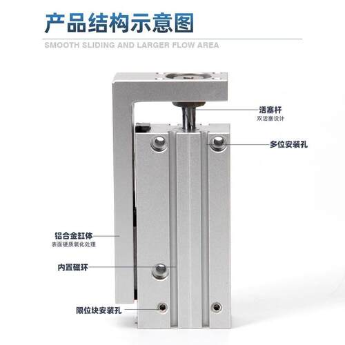 导轨滑台气缸HLH6/10/16/20-5S10S15S20S25S30S50S60S气动活塞杆