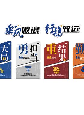办公室励志标语墙贴公司楼梯文化墙面装饰办公室氛围布置企业形象