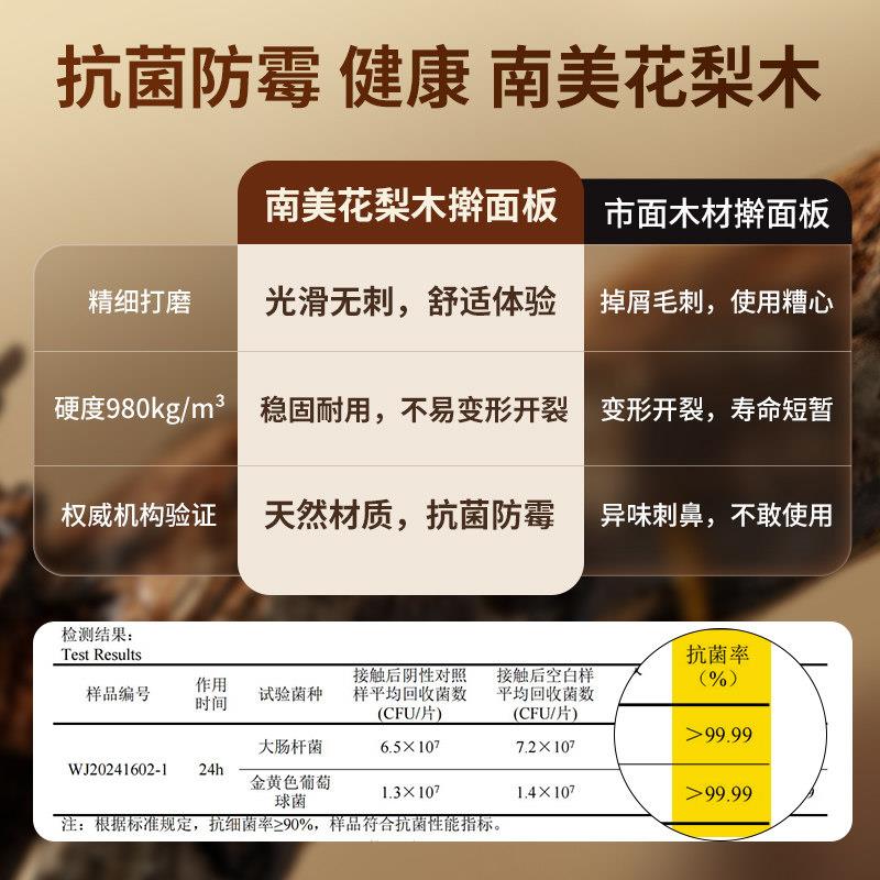 C8889花梨木案板擀面板 面家实用和面 面菜板垫子水饺木切菜板厨