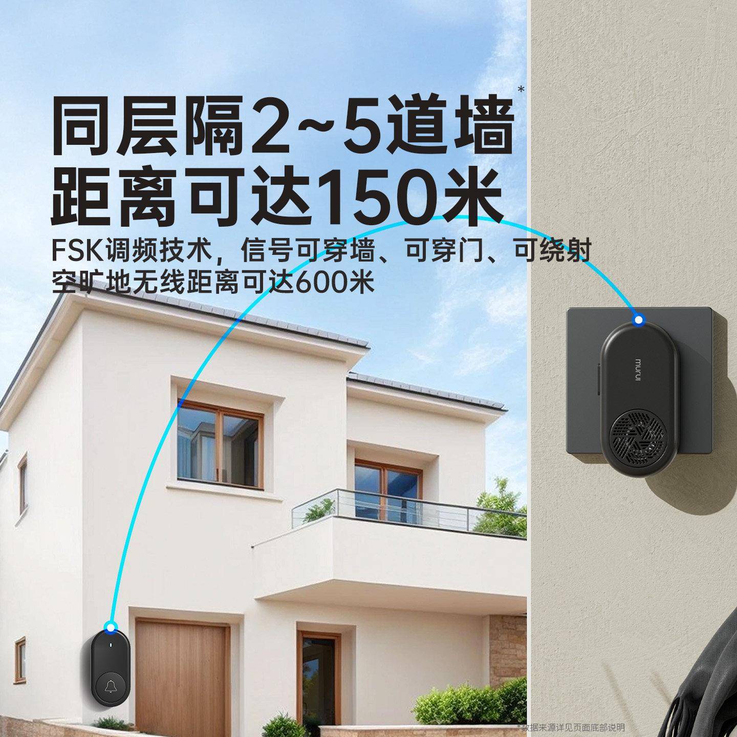 门家铃用无自线超远距农村建房大门离室外户外防水别墅无线电门铃