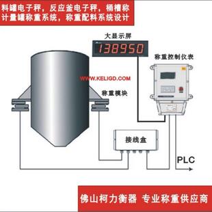 安装 称重精度可达千分之一 方便SB5T 反应釜称重器 料仓称重器