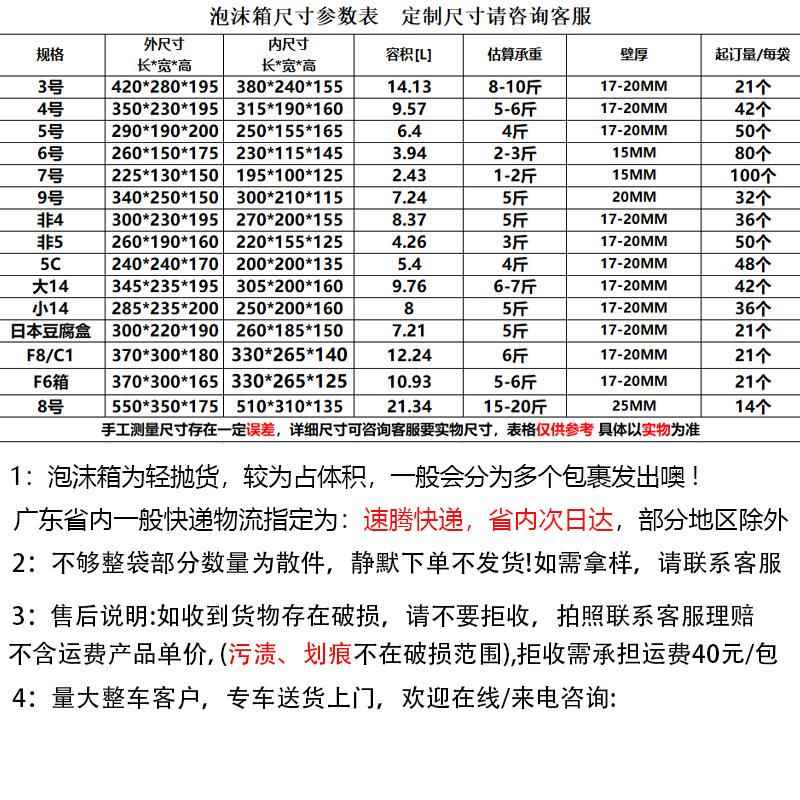 厂家.直供3号泡沫箱大量专加密保温生鲜箱快用ZOA递35保温泡沫箱