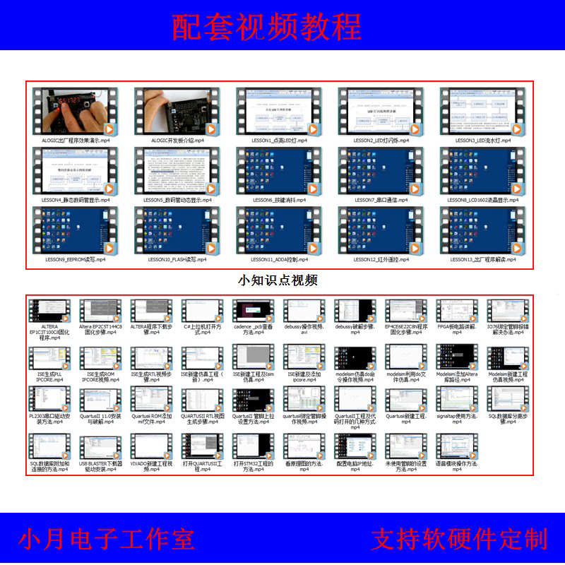 FPGA开发板EP4CE6F17C8学习板Cyclone IV评估板Altera核心板培训