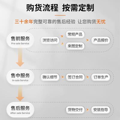CEE厂G中电电气SCB14-10kV2K0V/35KV全铜三咨询客服相干式电/力变