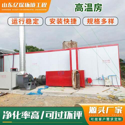高温房工业喷塑设备喷塑房面包房电加热烤箱固化炉房保温烤漆