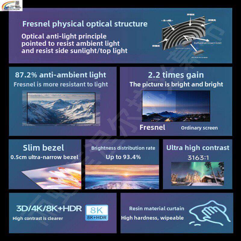 投影屏家庭菲涅耳防光幕硬屏集成4K超高清幕100英寸120英寸背景屏客厅画框投影屏中远摄投影布激光电视超短距