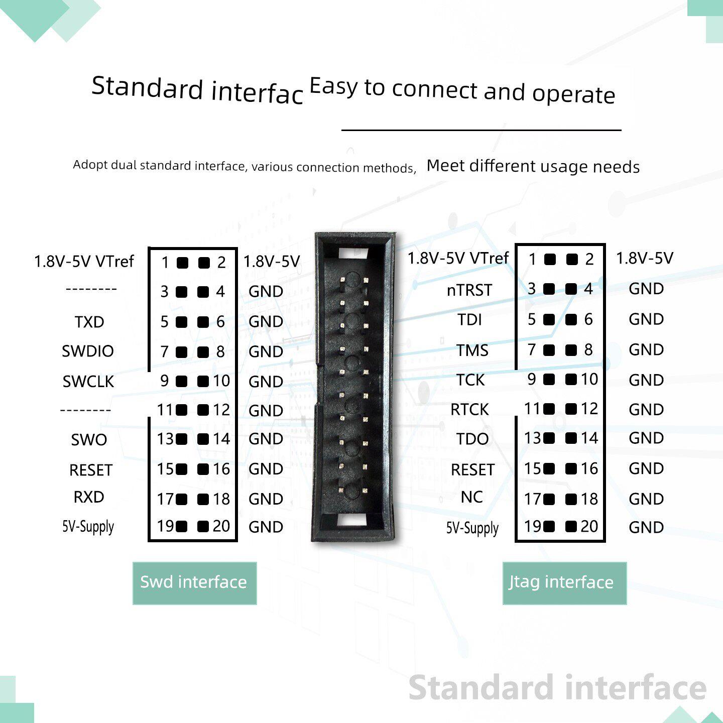 jlink v9 v11v12 v13彷真器双核高端编程器调试下载器高压隔离版