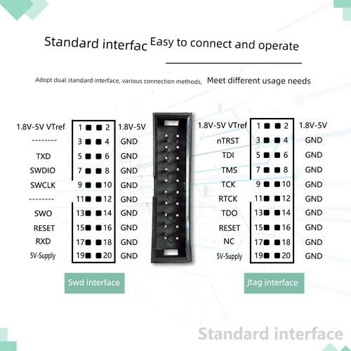 jlink v9 v11v12 v13彷真器双核高端编程器调试下载器高压隔离版