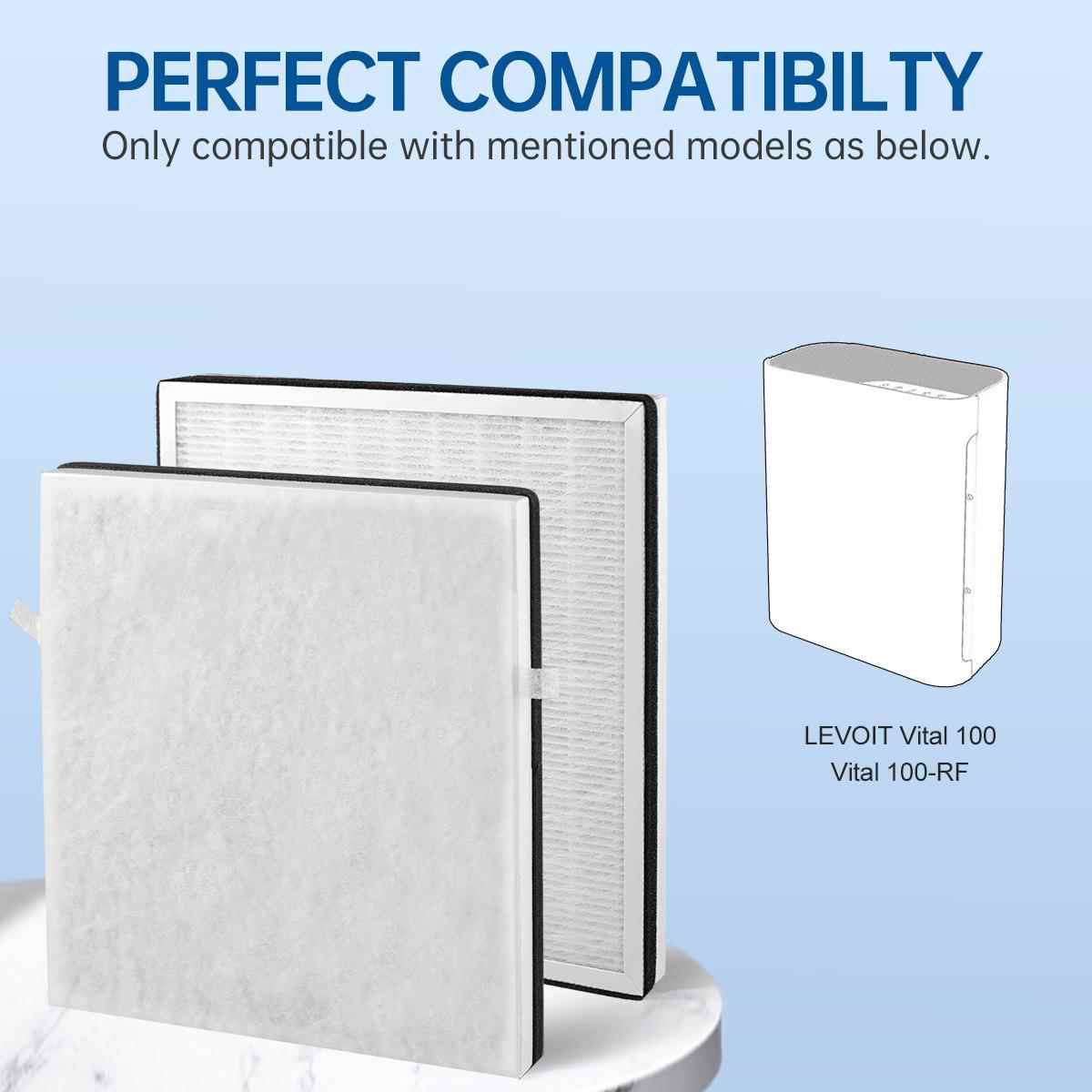 适用LEVOIT Vital 100 100-RF 空气净化器过滤网滤芯过滤器