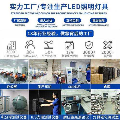 户外投光灯300w400w厂房庭院广场道路聚光大功率照明灯led泛光灯