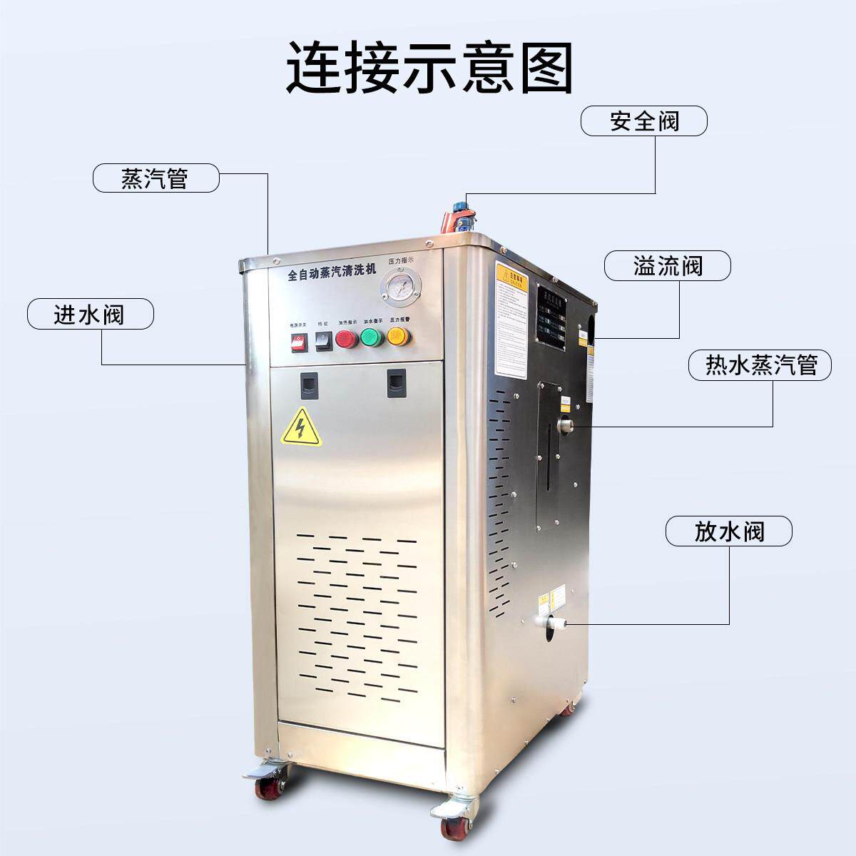 商用蒸汽洗车机高压高温清洗机水蒸气洗车店专用汽车发动机内饰