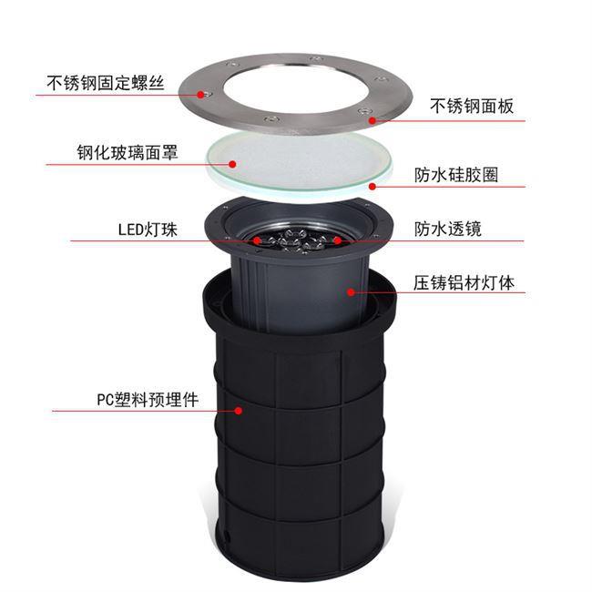可调角度地灯ed埋照墙灯户外柱防水子灯嵌l入式JX-MDD-3工程墙角