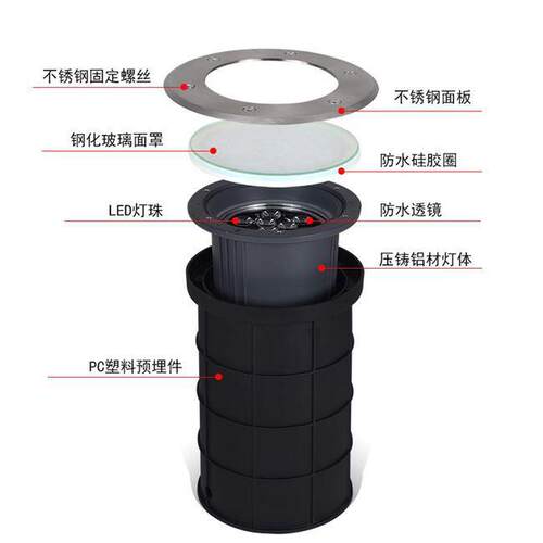 可调角程度地埋灯led墙灯户防水柱子灯外嵌入JX-MDD-3照式工墙角