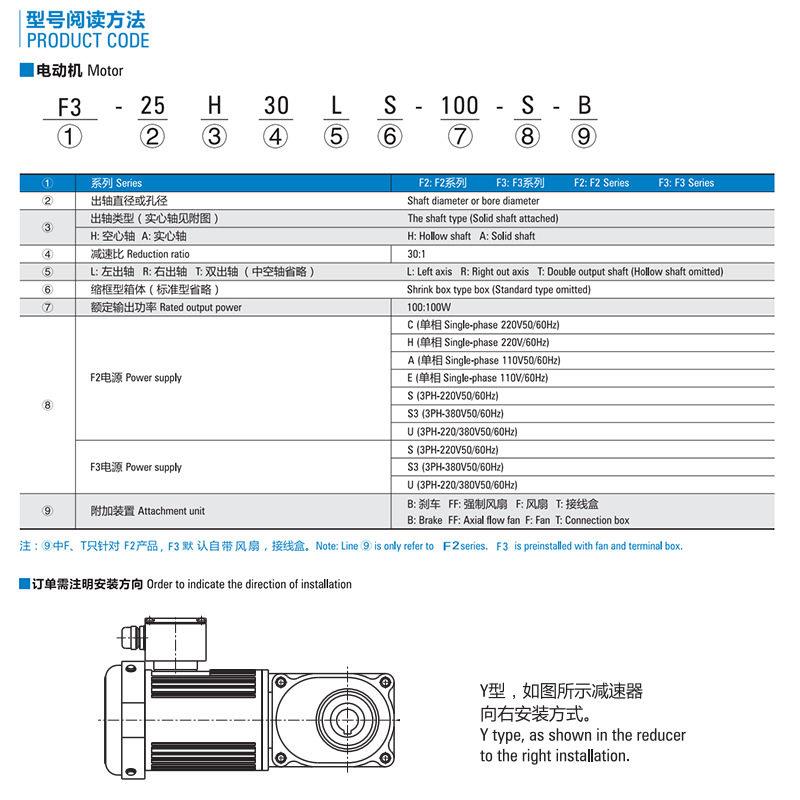 XLY新立盈三相电机微型马达中实轴三相电机中空轴中实轴马达