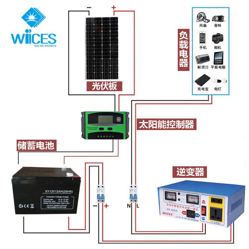 非洲小型太阳能离网发电系统300W储能电池光伏供电组家用照明500W