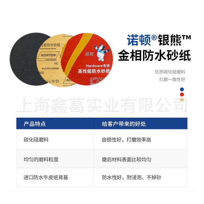 诺顿圆形金相砂纸8寸200mm203mm220mm225mm实验室水磨抛光砂皮纸