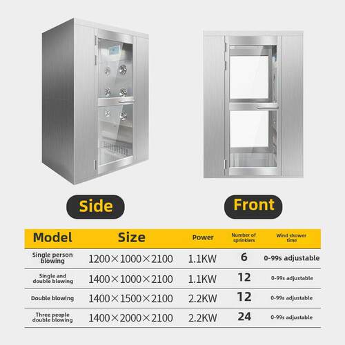 风室不锈钢单人单吹工厂食品厂风淋室双双吹无尘车间风淋室门