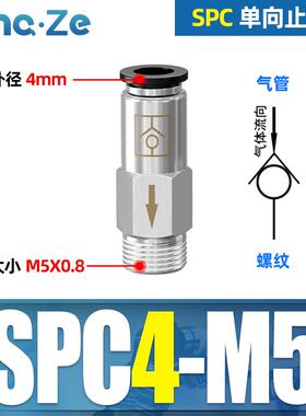 气管气动单向阀止回接头SPC8-02/10-03/12-04止逆阀CVPC6-01快插