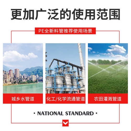 hdpe自来水管管材给水管硬pepe20pe水管管pe水管水管管顶pe建32