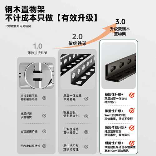钢制书架置物架落地靠墙一体收纳架自由组合展示架家用多层矮书柜
