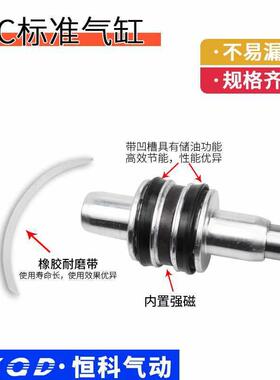 SC标准气动大气缸系列推力标缸径系列SC2/0/50/6TAW4-10-非20-60