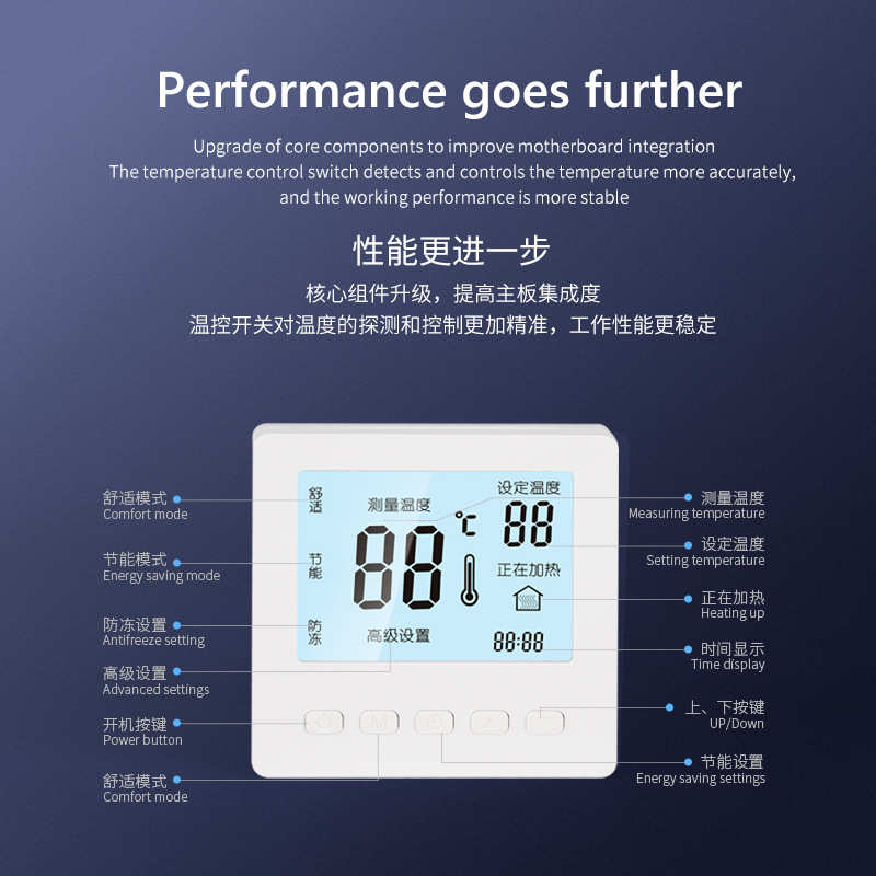 水地暖温控器 智能水暖温度控制调节开关温控液晶面板M75厂家直销
