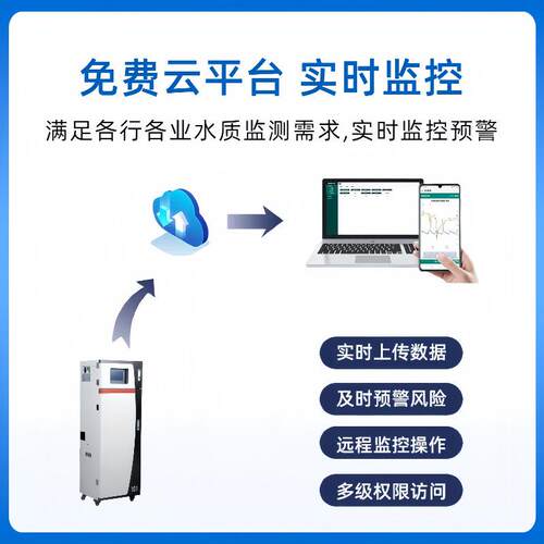 水中总锑在线式分析仪 电力行业水质检测 送货上门