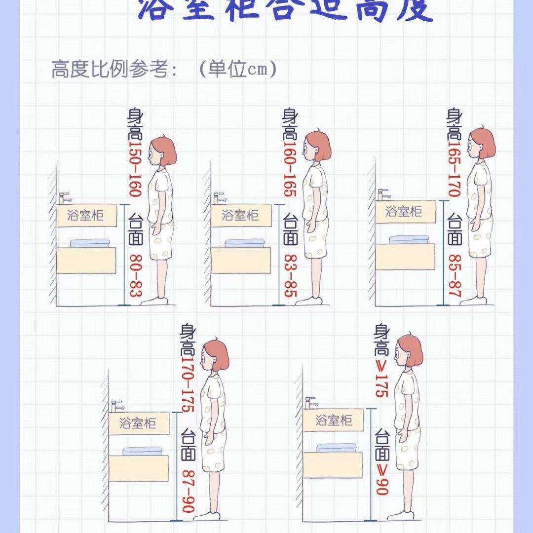 【安装服务必拍】浴室柜定制