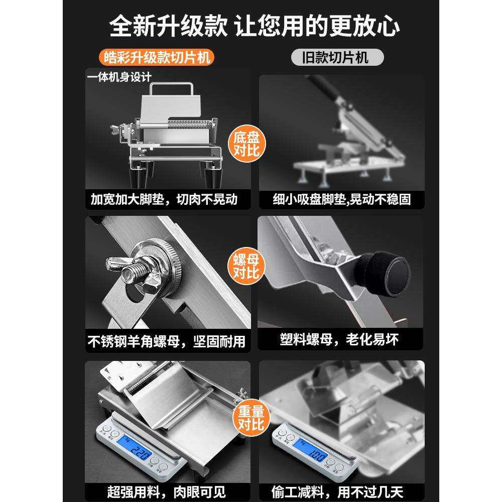 羊肉片切片机切羊肉卷机家用多功能切肉片机刨肉新型牛羊肉切卷机