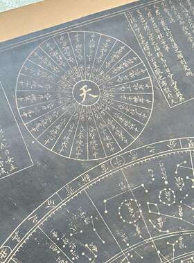 明洪武二十八年天列次分LJL野星象覆象古书画 画图国喷画 画真迹