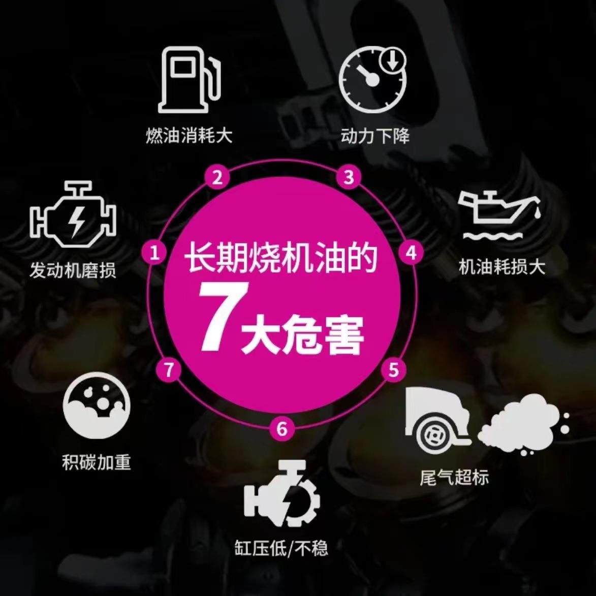 活塞环释放剂烧机油冒蓝烟治理免拆发动机剂积碳清洗X20