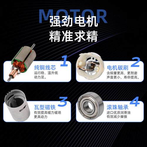ZHENG735Z正科轴行GXRO大力矩可调速正反转星中心速电机VV