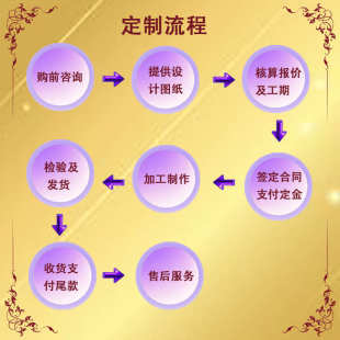 厂家CNC机加工数控车床铝合金不锈钢机械五金精密来图单件定制零