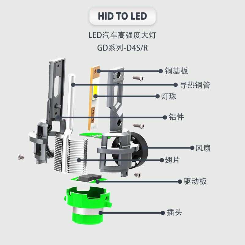 爆款迷你DD2SD2R2SDL4S汽车ED灯21:1原车氙换气灯无损替白光35W1V