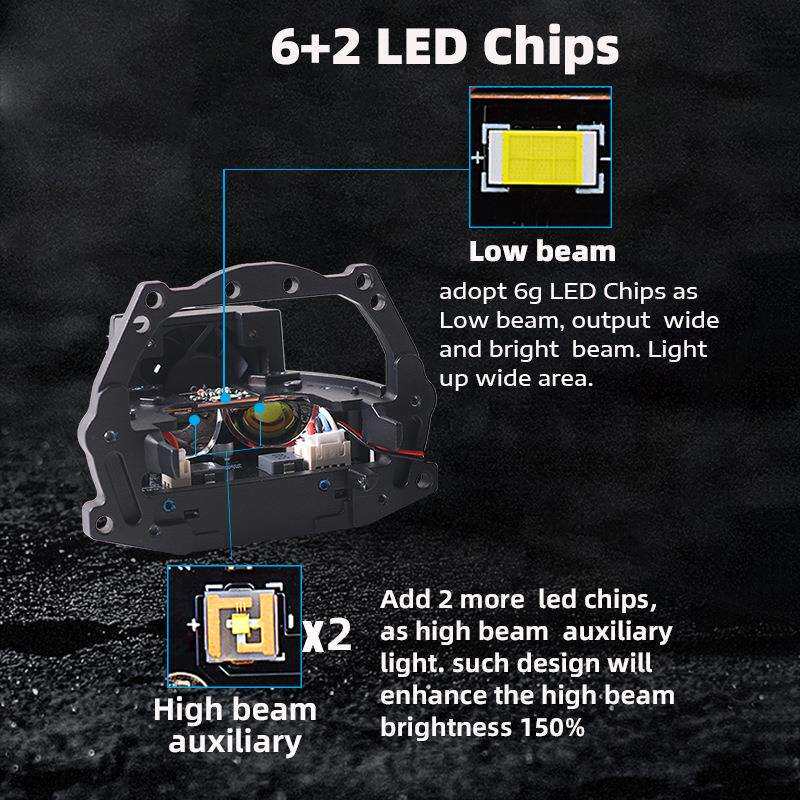 三为车灯新款3寸S9pro led双光透镜大灯55w 6000K高亮汽车前大灯