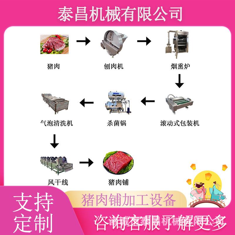 猪肉脯加工设备香辣肉干流水线手撕牛肉猪肉脯生产线牛肉干生产线
