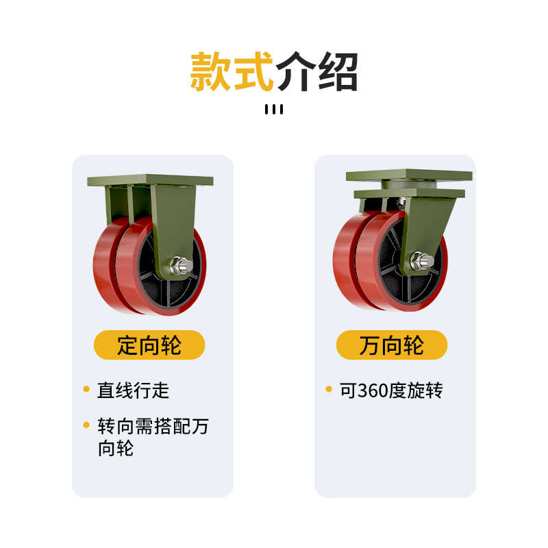 双排12双轮脚轮pu聚氨酯/尼龙万向想寸/轮3铁芯/5108/米6载重吨