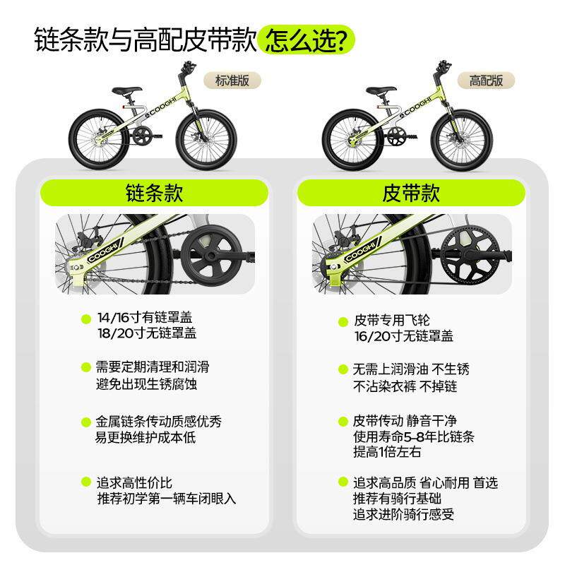 酷骑儿童自行车迅猛龙脚踏车女男孩20寸单车F1男童3-6岁小孩单车