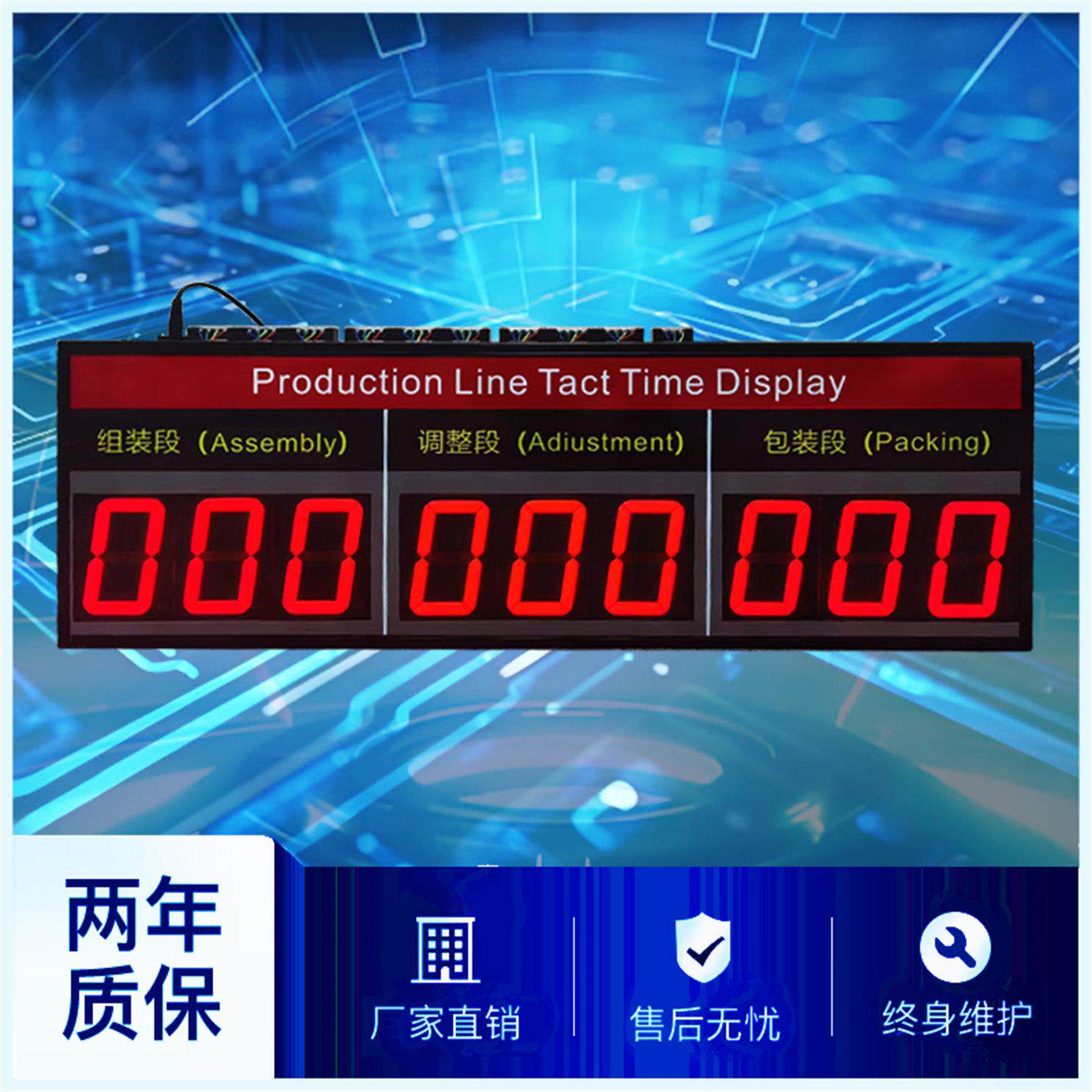 8421码电子看板BCD码数字显示屏PLC通信二进制LED4位计数器速度屏