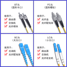 奥康达单模光纤跳线sc-sc转fc-lc-st尾纤线单模单芯光纤线电信级万兆方转圆跳纤线3米5米10米15m光缆线延长线