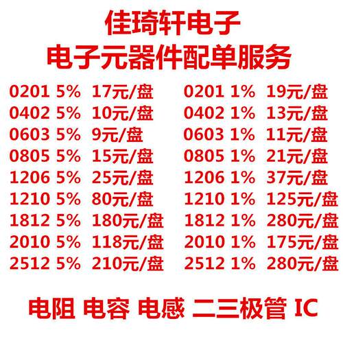 贴片电阻 电容 0201 0402 0603 0805 1206 1210 2512 一站BOM配单